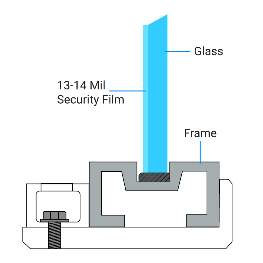 security-film-illustration-13-mil-high-security