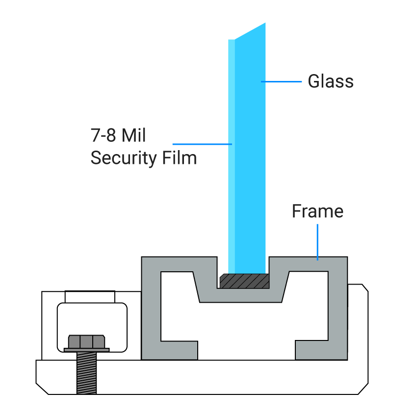 security-film-illustration-7-mil-anti-intrusion