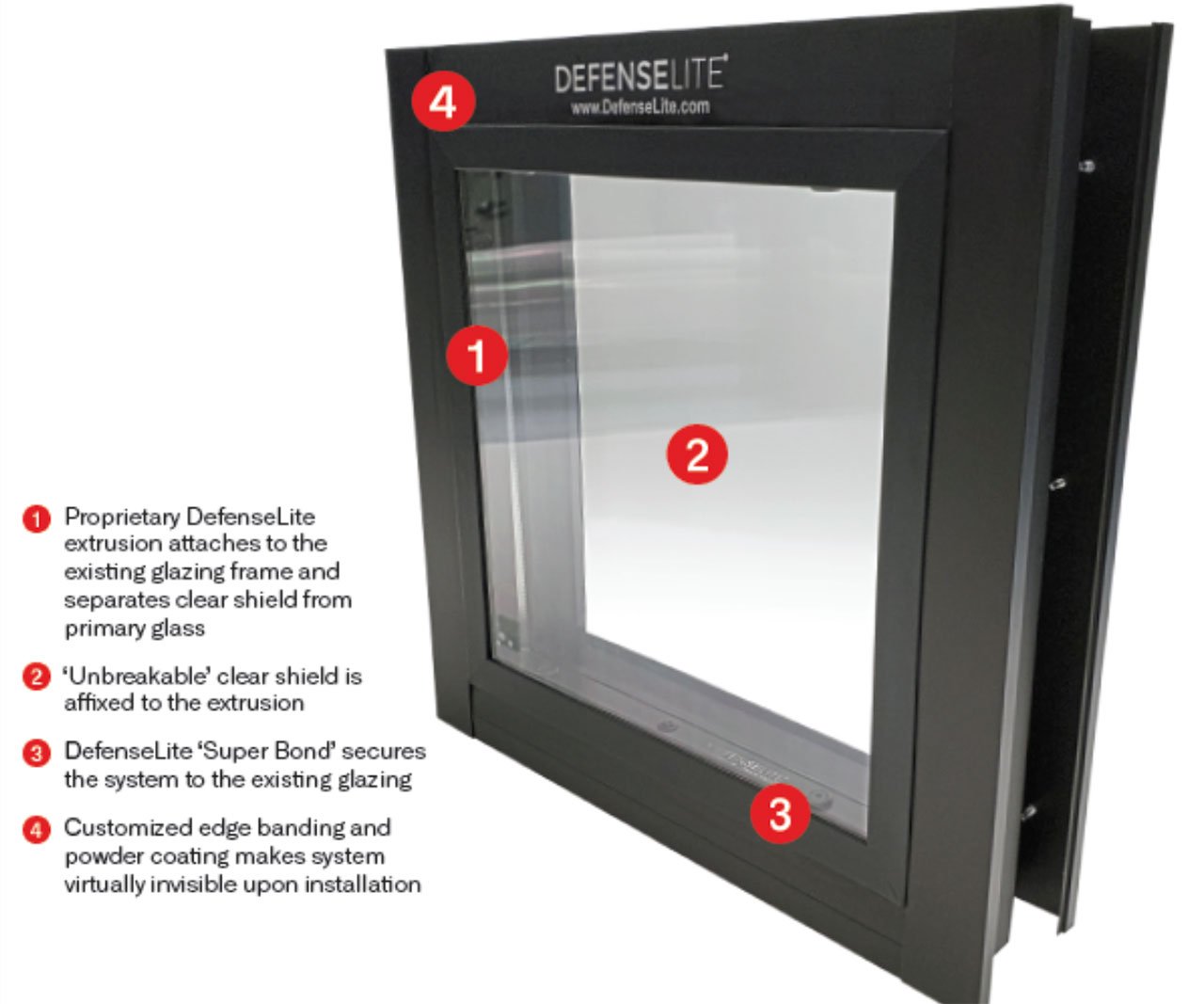 defenselite security system